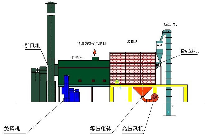 尊龙凯时人生就是搏·(中国区)官方网站_image2348