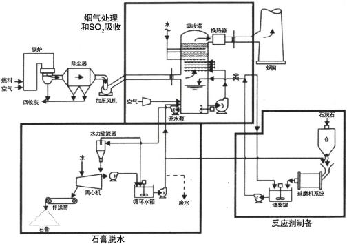 尊龙凯时人生就是搏·(中国区)官方网站_产品4073