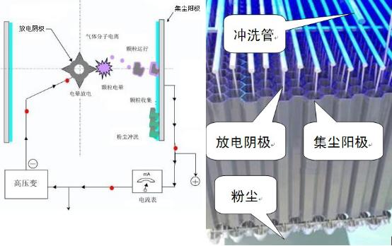 尊龙凯时人生就是搏·(中国区)官方网站_首页8854