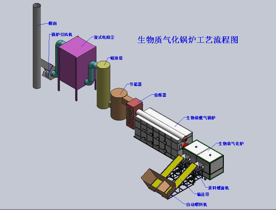 尊龙凯时人生就是搏·(中国区)官方网站_产品4744